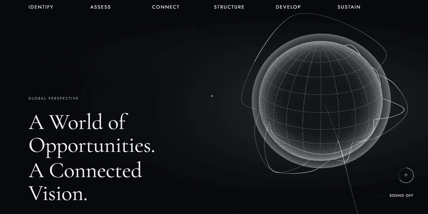 Global perspective, with a 3D globe
