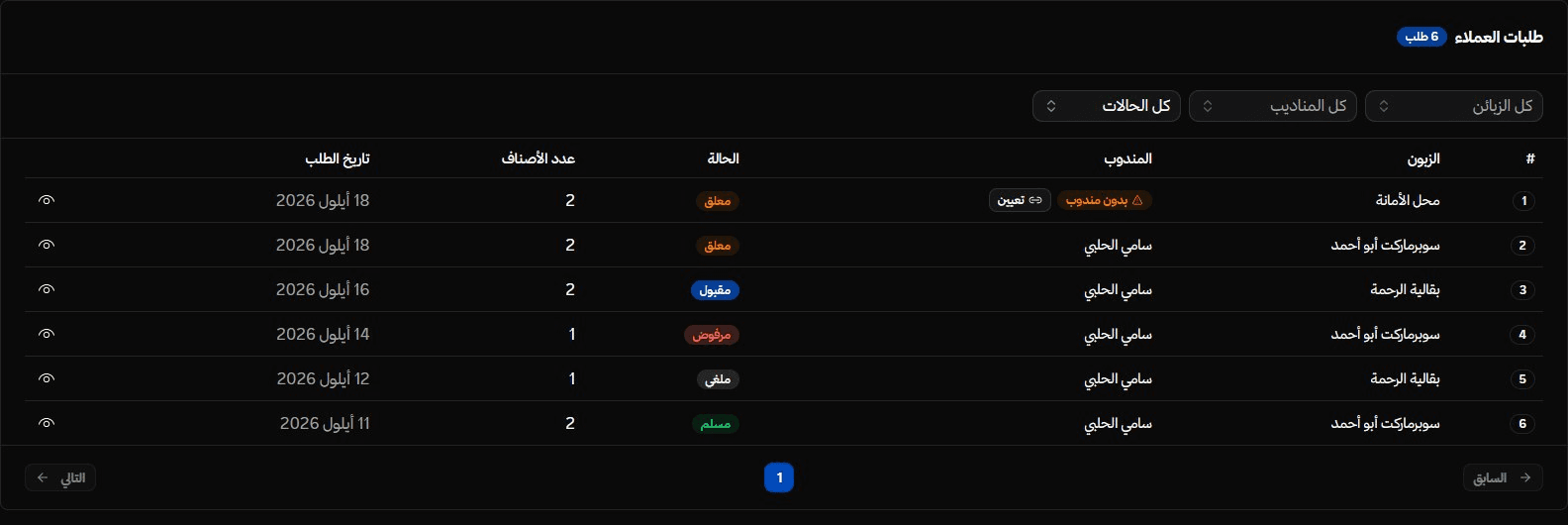 Customer orders, filtered by customer, rep and status